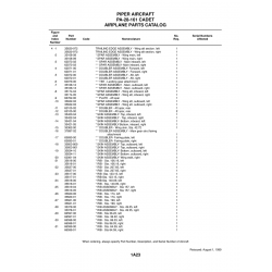 Aviation Part 35619-05 for Piper PA-28-161 Aircraft Aviation Part 35619-05 for Piper PA-28-161 Aircraft