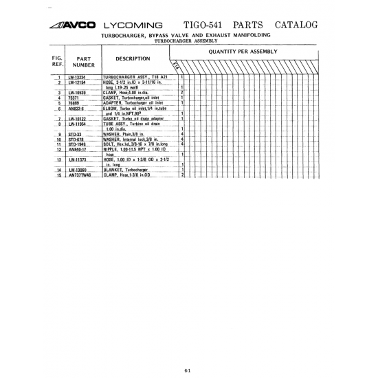 Aviation Part (LW-13060) Aviation Part (LW-13060)