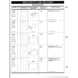 Aviation Part P1s-7627 Aviation Part P1s-7627