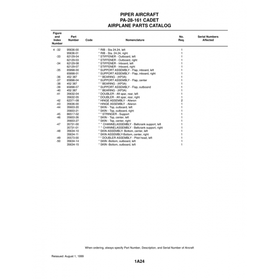 Aviation Part (35632-05) — Piper PA-28-161 Aviation Part (35632-05) — Piper PA-28-161