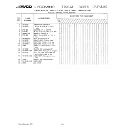 Aviation Part LW-12799-6-150 Aviation Part LW-12799-6-150