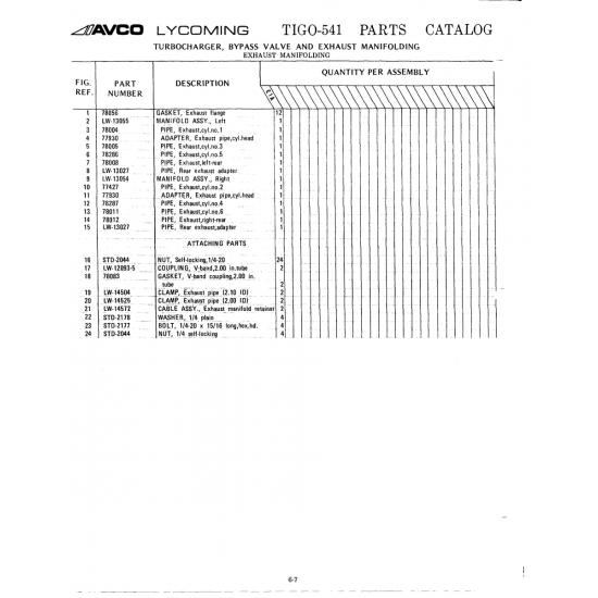 Aviation Part (LW-13027) Aviation Part (LW-13027)