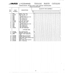 Aviation Part LW-14572 Aviation Part LW-14572