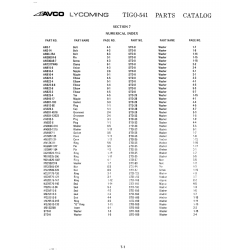Military-Standard Aviation Hardware MS2050O-624 Military-Standard Aviation Hardware MS2050O-624