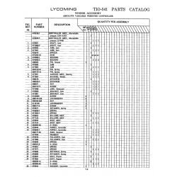 Aviation Part 403069-40 Aviation Part 403069-40