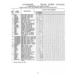 Aviation Part 0-624 Aviation Part 0-624