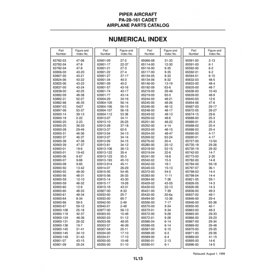 Aviation Part (63913-914) — Piper PA-28-161 Aviation Part (63913-914) — Piper PA-28-161