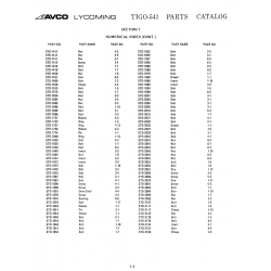 Aviation Part STD-2125 Aviation Part STD-2125