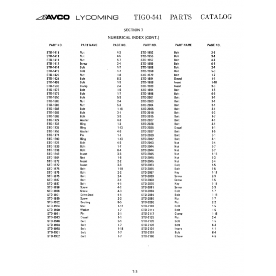 Aviation Part (STD-2125) Aviation Part (STD-2125)