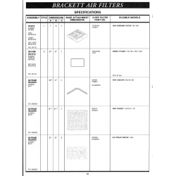 Aviation Part 1262-7