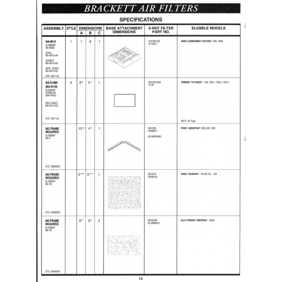 Aviation Part (108-622) Aviation Part (108-622)