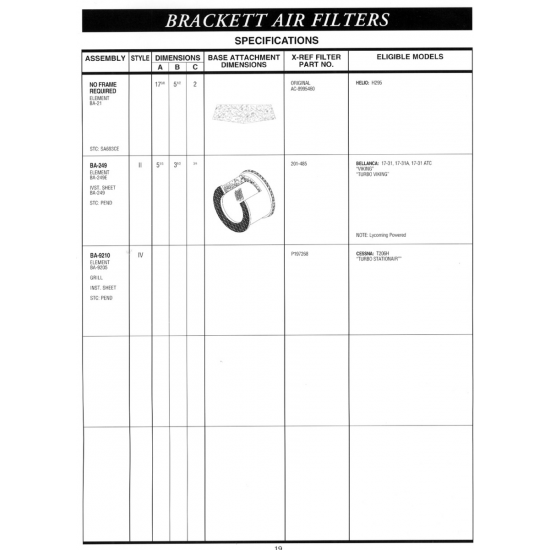 Iwst. Sheet (BA-249E)