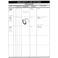 Aviation Part BA-9210 Aviation Part BA-9210