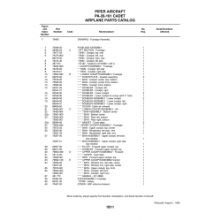 Aviation Part 79582-02 for Piper PA-28-161 Aircraft Aviation Part 79582-02 for Piper PA-28-161 Aircraft