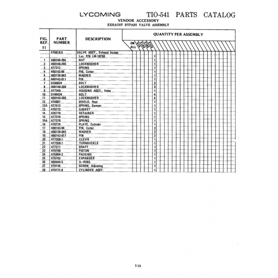 Exhaust Bypass Valve (-A1A, -E1A4, -E1B4 (476884-2) Exhaust Bypass Valve (-A1A, -E1A4, -E1B4 (476884-2)
