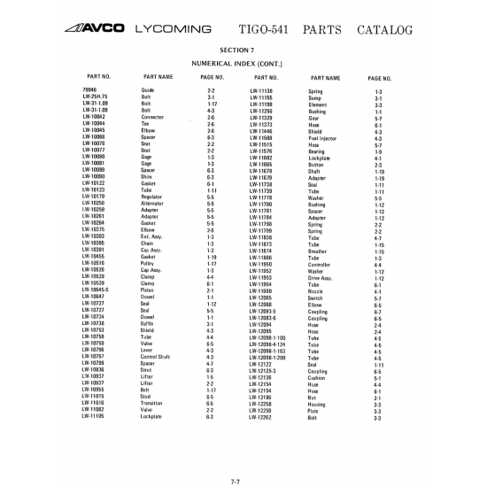 Aviation Part (LW-10391) Aviation Part (LW-10391)