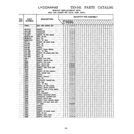 Military-Standard Aircraft Part (MS29513-277)