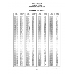 Aviation Part 65863-00 for Piper PA-28 Cherokee Aircraft