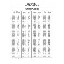 Aviation Part 66759-00 for Piper PA-28-161 Aircraft Aviation Part 66759-00 for Piper PA-28-161 Aircraft