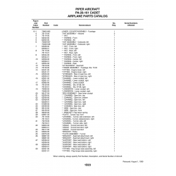 Aviation Part 99127-04 for Piper PA-28-161 Aircraft Aviation Part 99127-04 for Piper PA-28-161 Aircraft