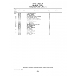 Aviation Part 66820-00 for Piper PA-28-161 Aircraft