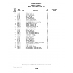 Aviation Part 36565-02 for Piper PA-28-161 Aircraft Aviation Part 36565-02 for Piper PA-28-161 Aircraft