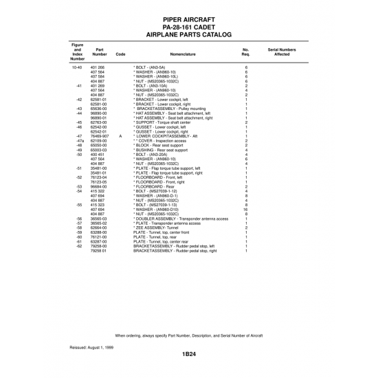 Aviation Part (36565-02) — Piper PA-28-161 Aviation Part (36565-02) — Piper PA-28-161