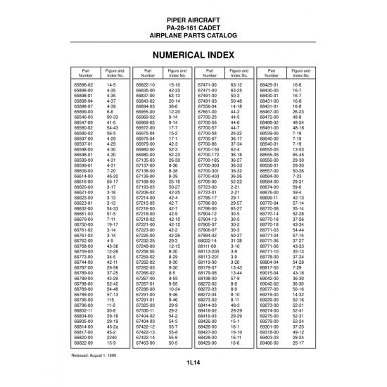 Aviation Part (67258) — Piper PA-28-161