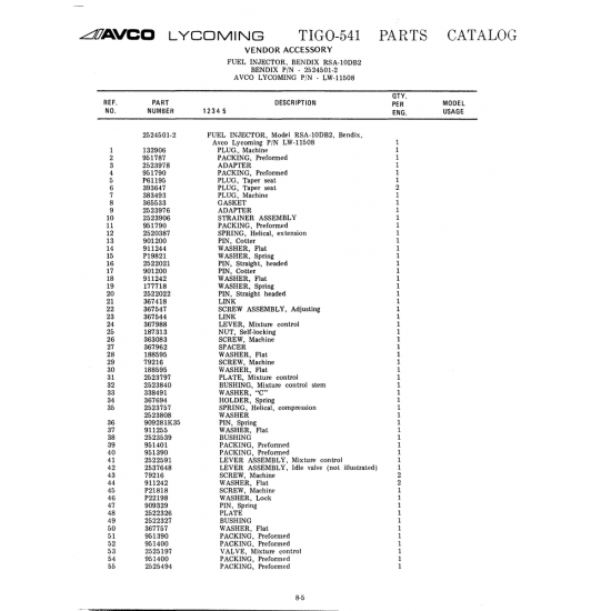 Magneto, 1200 Series, Bendix (2520387) Magneto, 1200 Series, Bendix (2520387)
