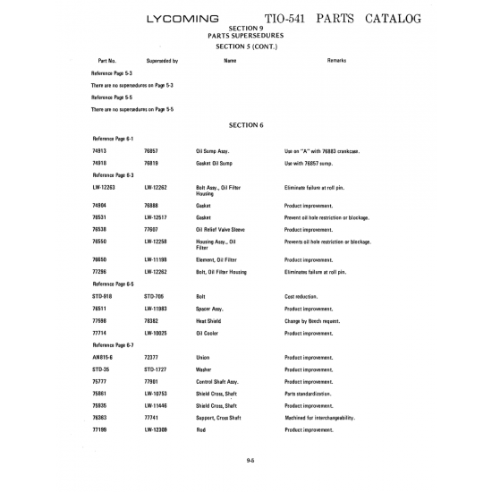 Aviation Part (LW-10025)