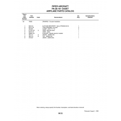 Aviation Part 67700-150 for Piper PA-28-161 Aircraft Aviation Part 67700-150 for Piper PA-28-161 Aircraft