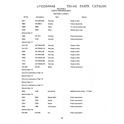 Aviation Part STD-1687