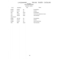 Aviation Part STD-2060 Aviation Part STD-2060