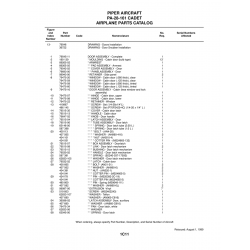 Aviation Part 36598-02 for Piper PA-28-161 Aircraft Aviation Part 36598-02 for Piper PA-28-161 Aircraft