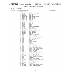 Military-Standard Aviation Hardware MS9241-035 Military-Standard Aviation Hardware MS9241-035