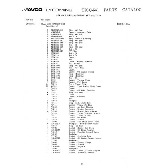 Variable Pressure Controller (MS28775-143) Variable Pressure Controller (MS28775-143)