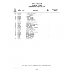 Aviation Part 79542-06 for Piper PA-28-161 Aircraft Aviation Part 79542-06 for Piper PA-28-161 Aircraft