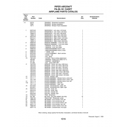 Aviation Part 76197-00 for Piper PA-28-161 Aircraft Aviation Part 76197-00 for Piper PA-28-161 Aircraft