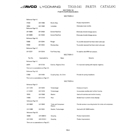 Aviation Part (LW-10191) Aviation Part (LW-10191)