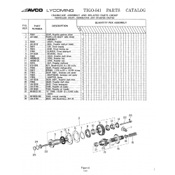 AN Cone 5007-20 AN Cone 5007-20