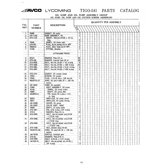 120_ Ring, Oil seal,1.00 ID x .103 dia (MS28775)