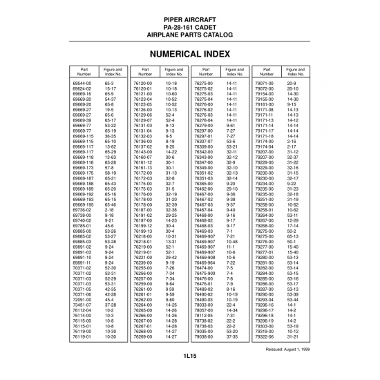 Aviation Part (76269-00) — Piper PA-28-161 Aviation Part (76269-00) — Piper PA-28-161
