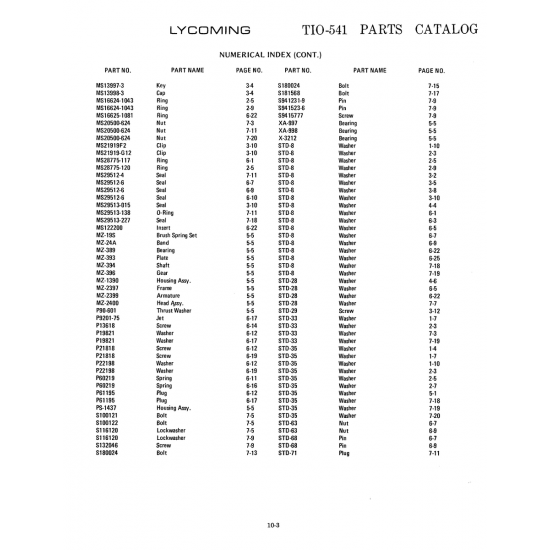 Aviation Part (MZ-1390) Aviation Part (MZ-1390)