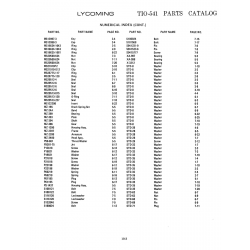 Aviation Part S941523-6 Aviation Part S941523-6