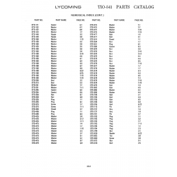 Aviation Part STD-335 Aviation Part STD-335