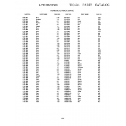 Aviation Part STD-2108 Aviation Part STD-2108