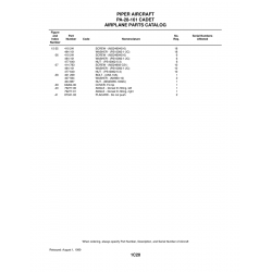 Aviation Part 79277-00 for Piper PA-28-161 Aircraft Aviation Part 79277-00 for Piper PA-28-161 Aircraft