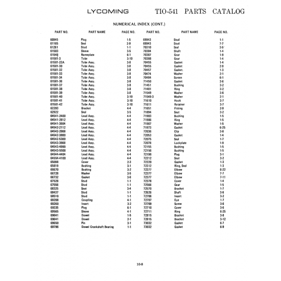 Aviation Part (64541-2400) Aviation Part (64541-2400)