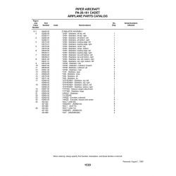 Aviation Part 684304-0 for Piper PA-28-161 Aircraft Aviation Part 684304-0 for Piper PA-28-161 Aircraft
