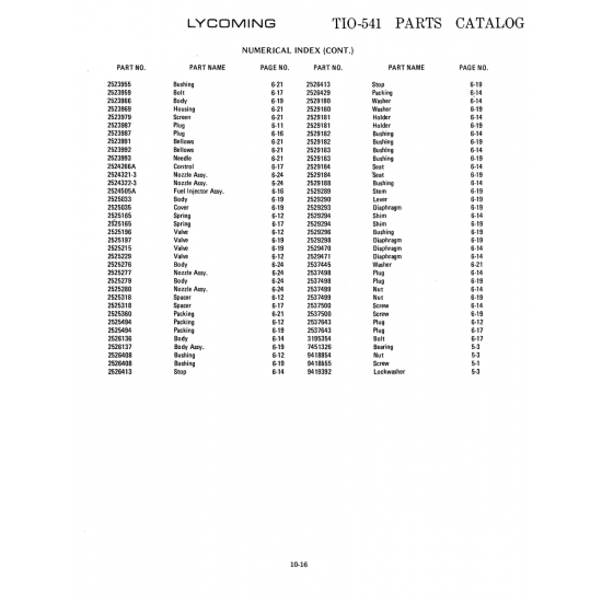 Aviation Part (2524266A) Aviation Part (2524266A)